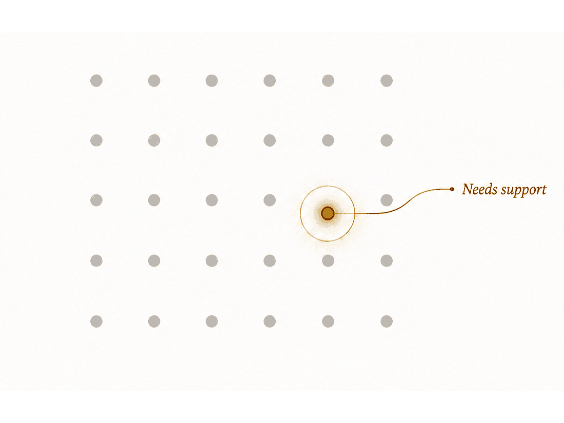 A field of student signals highlighting the learner who needs support